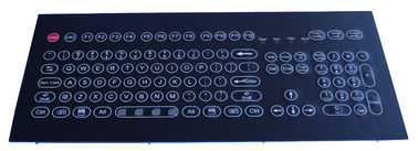 &lt;span style=&quot;display:none;&quot;&gt;Oil-proof top panel mounting Industrial Membrane keyboard with keypad&lt;/span&gt; Tuş takımı ile Sanayi Membran klavye montaj Yağ geçirmez üst panel&lt;/span&gt;